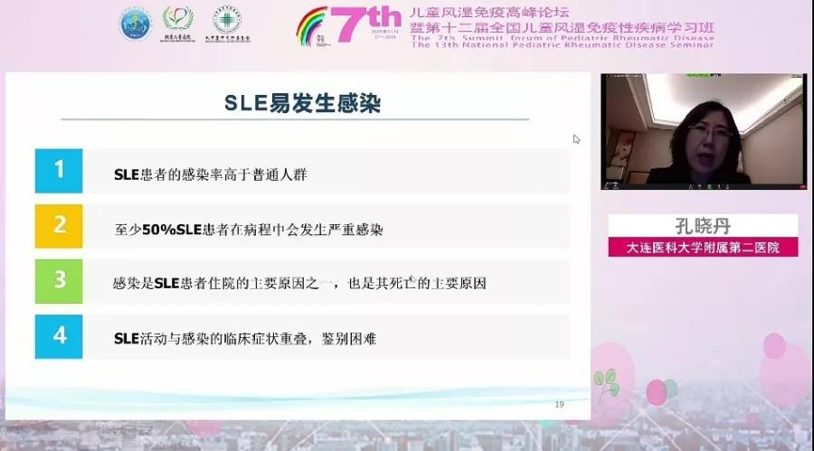 感染发展成丹毒,感染与sle有关吗