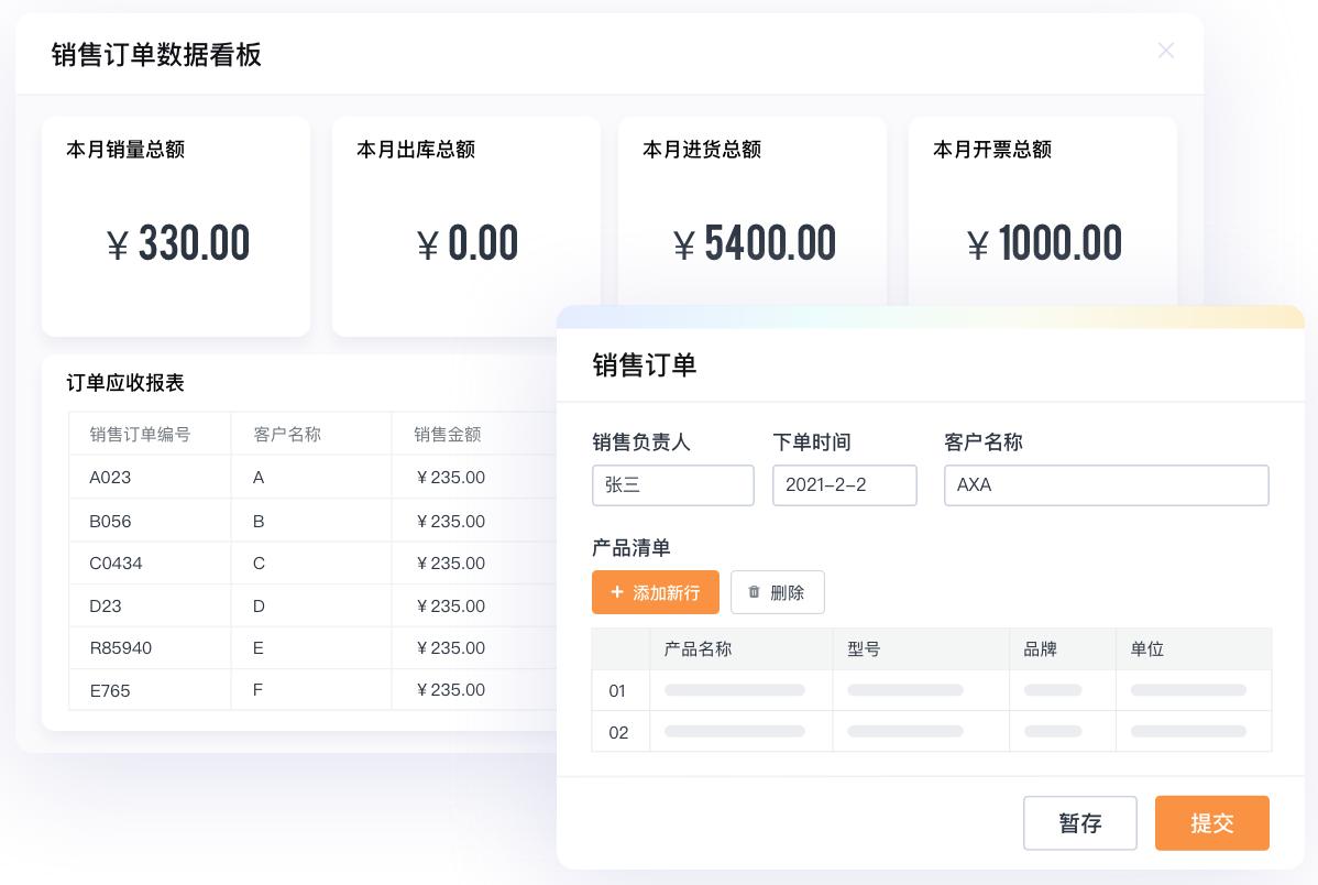 薄利多销的行业有哪些,薄利多销的生意销量大