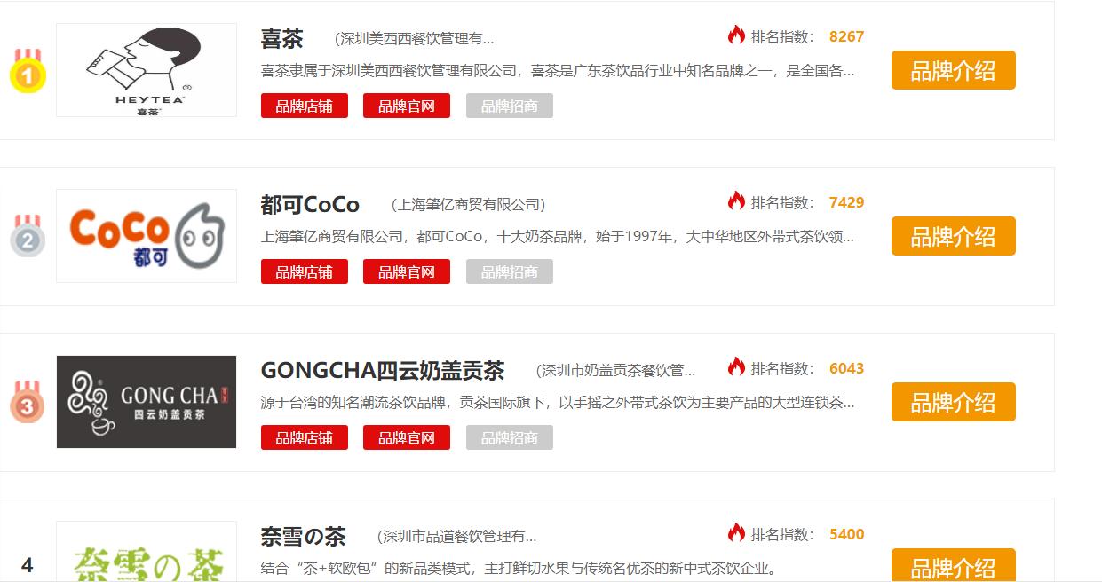 喜茶对标霸王的茶,喜茶pk霸王茶姬