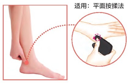 女性带下病反反复复？有3个穴位就有奇效，效果不错喔！