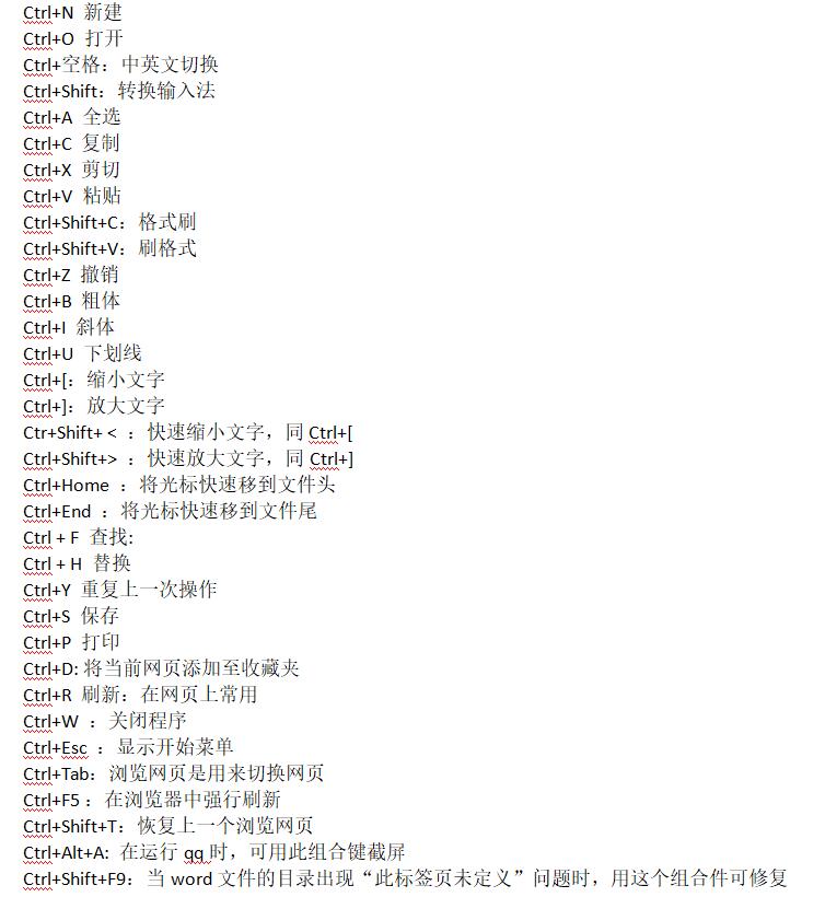电脑键盘常用组合键（快捷键）之——Ctrl键组合