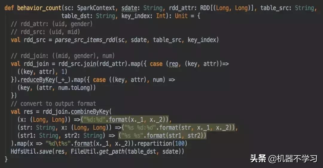spark的rdd机制怎么划分,sparkrdd讲解