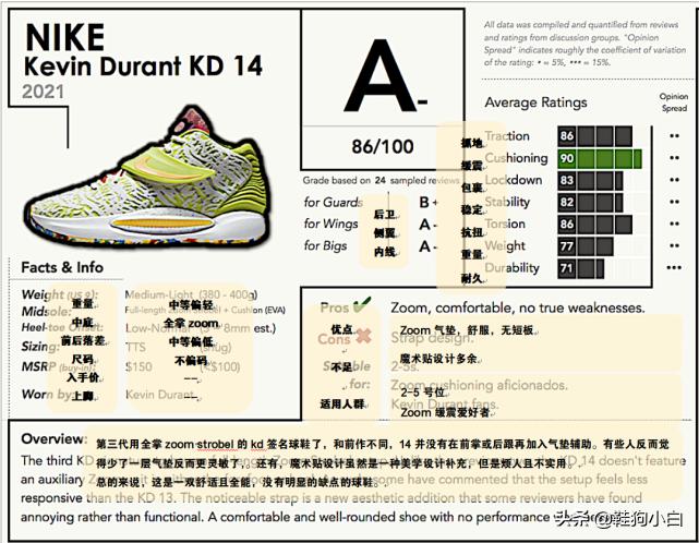 打不过就加入的球星排名,打不过就加入篮球场