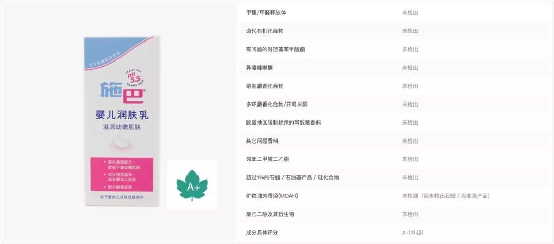 进口婴儿护肤品有什么风险,国产婴儿护肤品哪个好