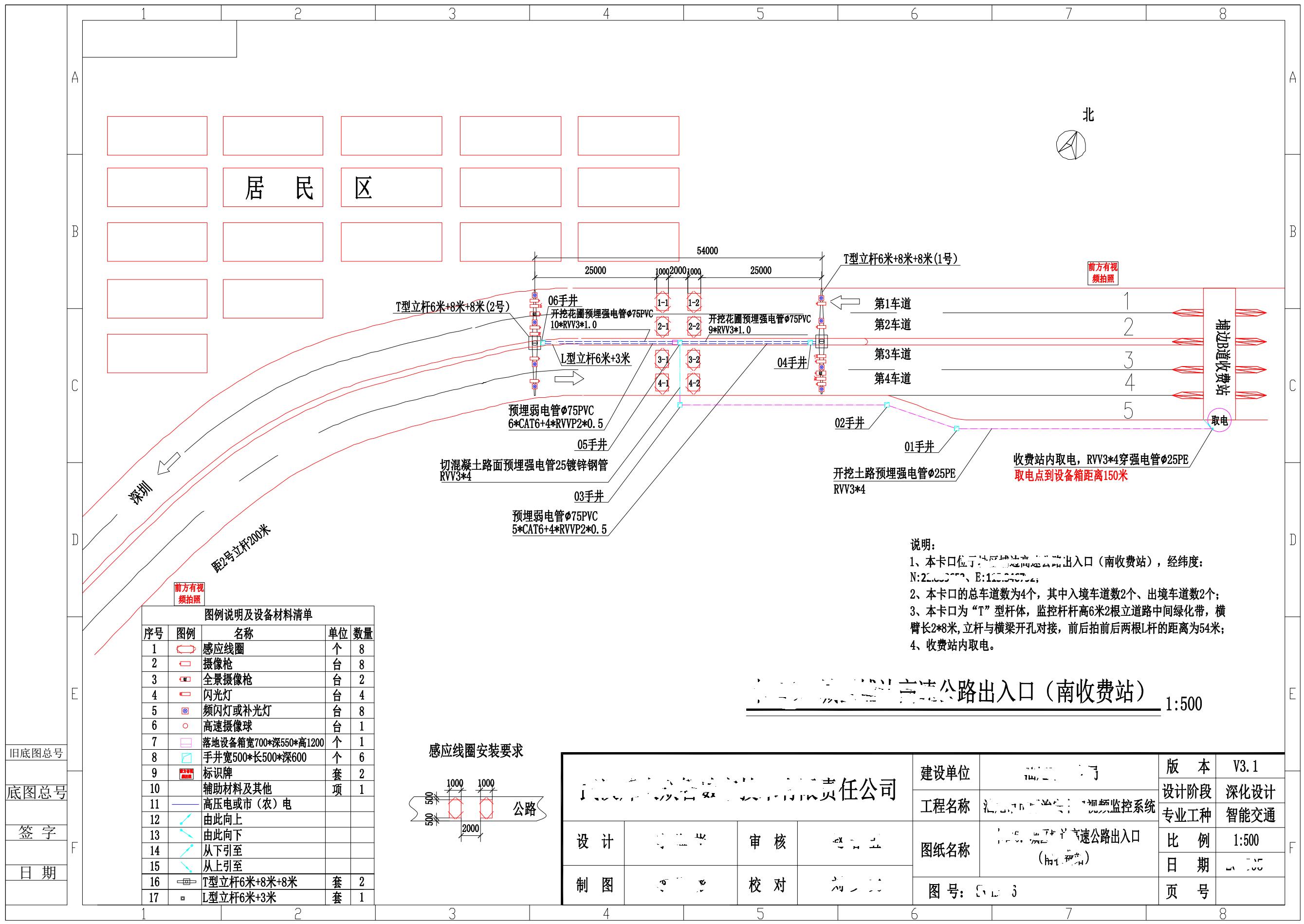 视频监控前端点位施工深化设计图纸范例（卡口点位-多图）
