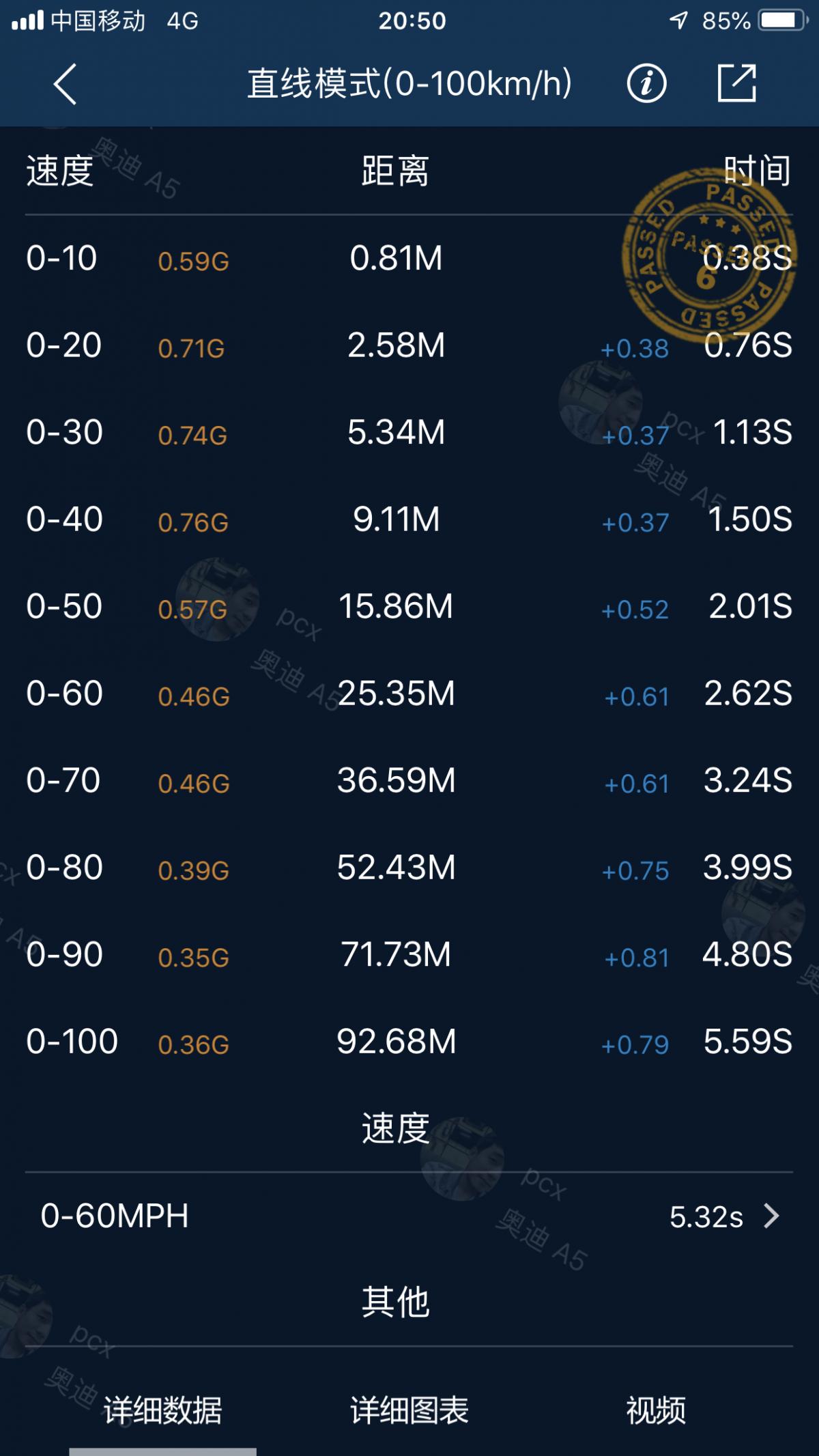 爆缸修复好了还能开不,奥迪a5大修后爆缸
