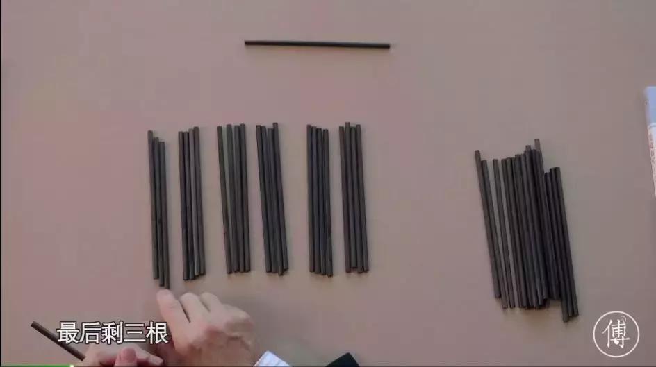 傅佩荣占卜讲座,傅佩荣讲系辞占卜解卦之术