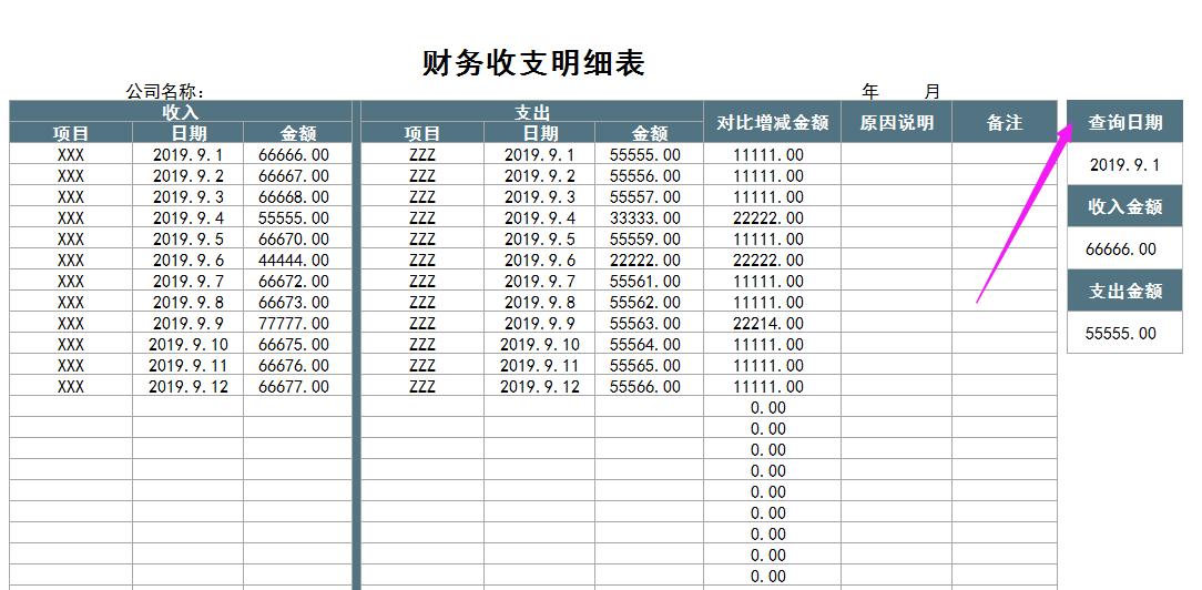 财务月报一般都报什么呢,简单易懂的财务月报