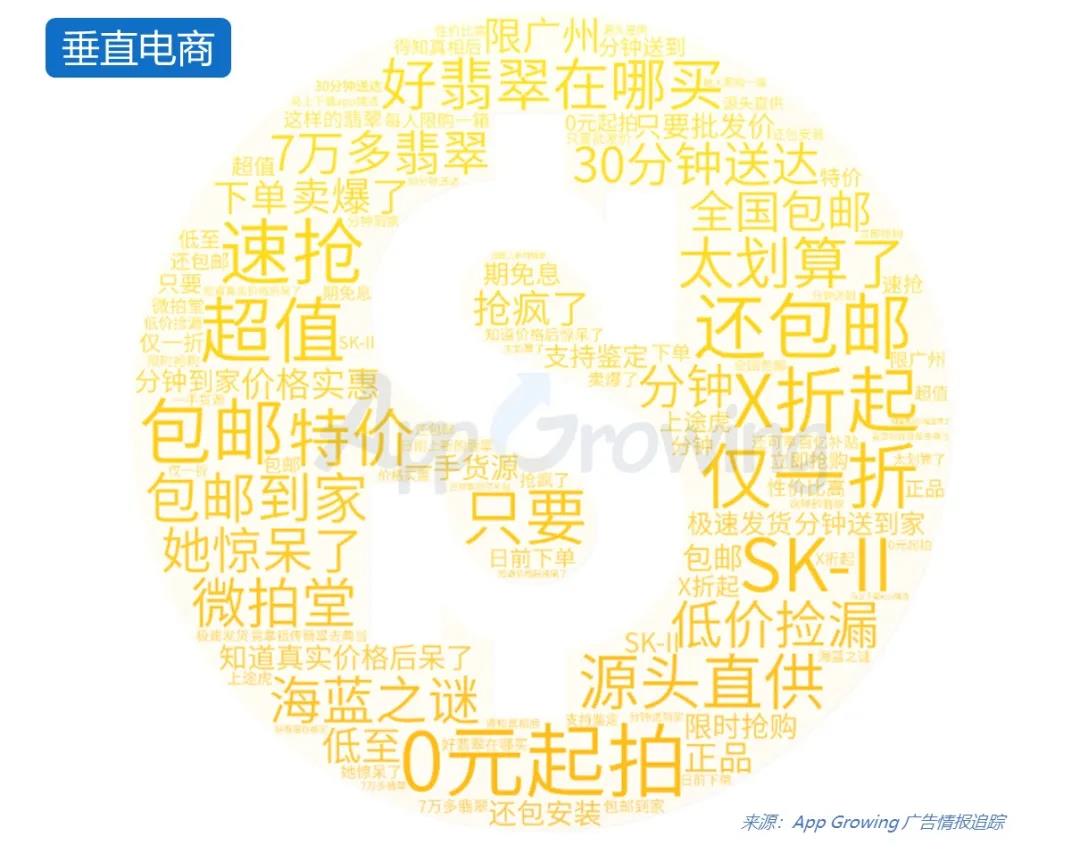 电商信息流广告投放成功案例,电商广告24小时趋势