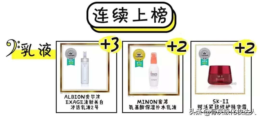 照着这些榜单买!新手看完再也不会踩雷了!