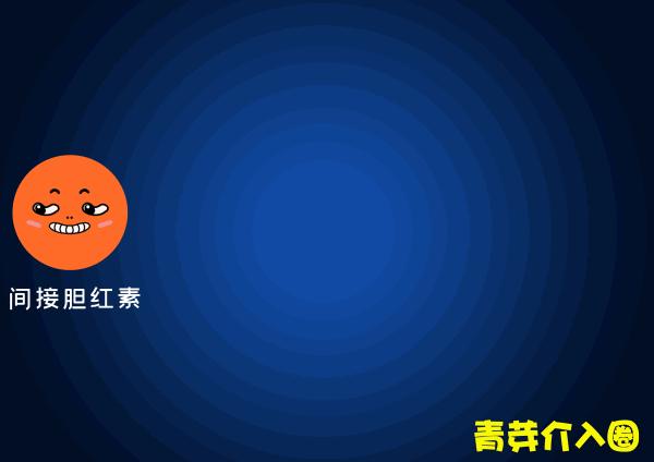 胆道阻塞眼睛发黄图片,胆管堵塞全身发黄中医治疗