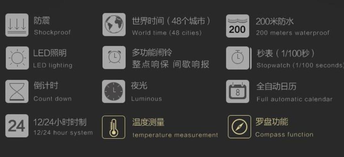 最耐用卡西欧G-SHOCK空中霸者系列带六局电波太阳能指南针的手表