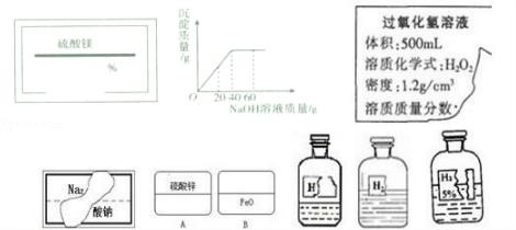 初三化学盐和化肥知识点总结,初三化学盐与化肥课程讲解