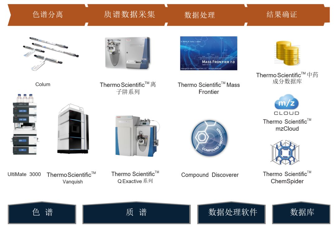 抗疫的药有什么中药,抗疫药方有哪些