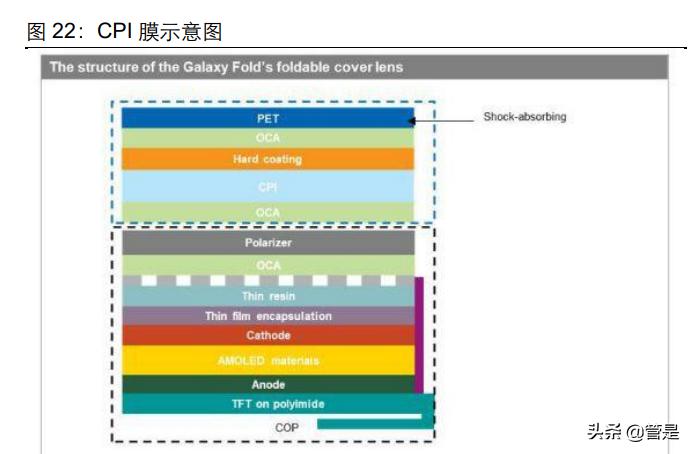 凯盛科技是不是锆资源龙头,凯盛科技深度分析雪球