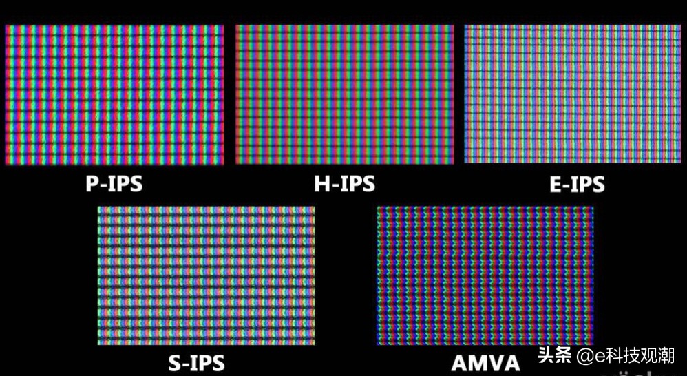 挑显示器必看的10大参数,入门显示器ips面板