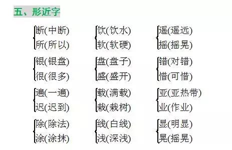 部编三年级语文第六单元试卷,部编版三年级上第六单元习作范文