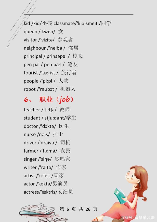 初中英语单词必背3500词汇及音标,家有小学生英语视频