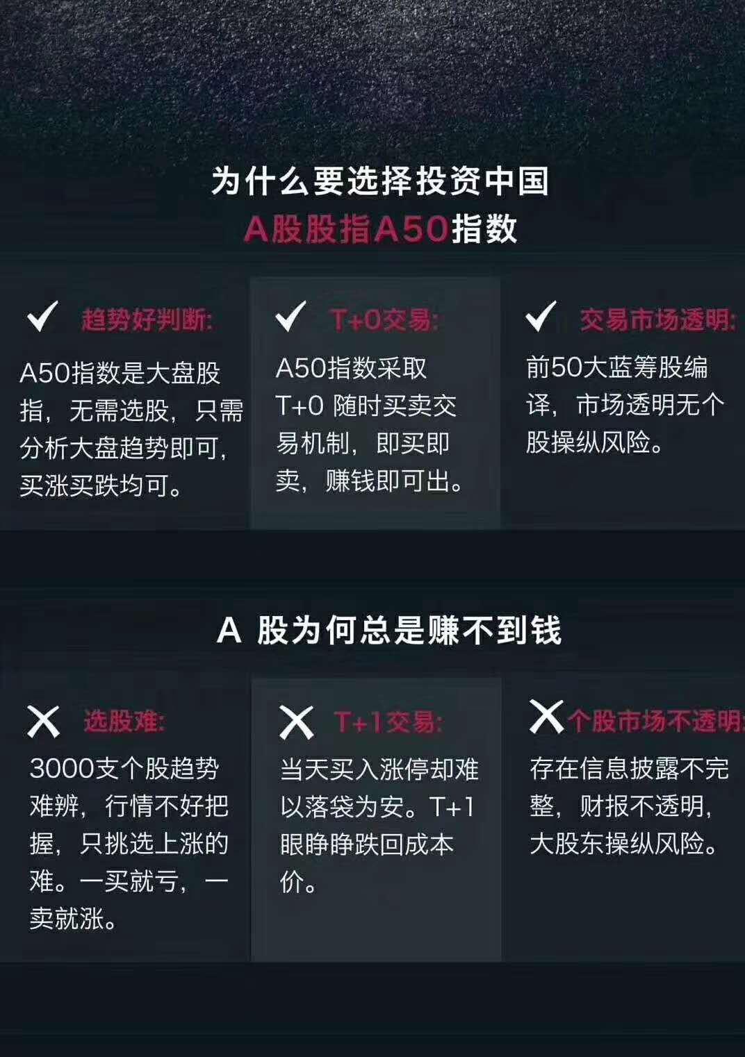 富时中国a50指数是什么,富时中国a50指数有哪些股票