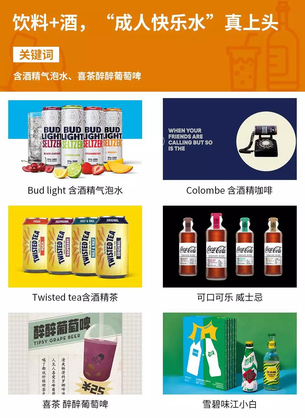 2019年度食品企业到底做了哪些创新？|来自FBIF的年终拷问