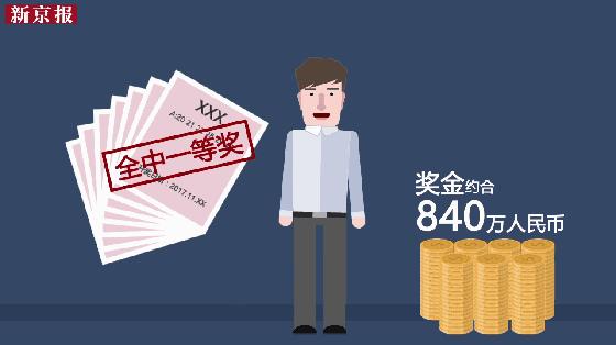 警惕网络彩票骗局,彩票骗局属于赌博还是诈骗