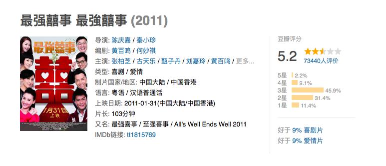 曾经的玉女掌门人张柏芝现状,张柏芝曾经的玉女掌门人