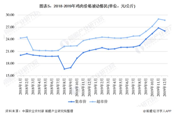 肯德基与麦当劳他们俩之间的故事,肯德基麦当劳背后的男人