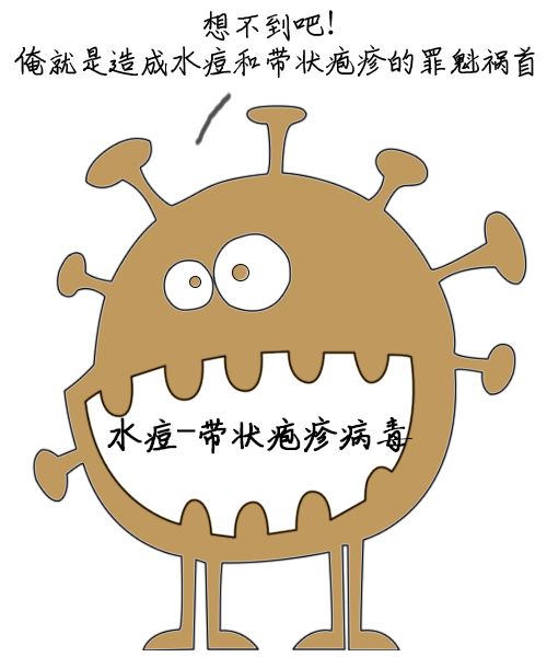 腰缠万贯到底是什么,腰缠万贯是什么病