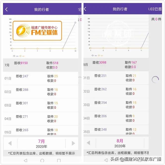 圆通快递事件最新消息,圆通快递最新发生的事件