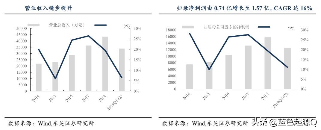快克股份有好消息吗,快克股份最新报告