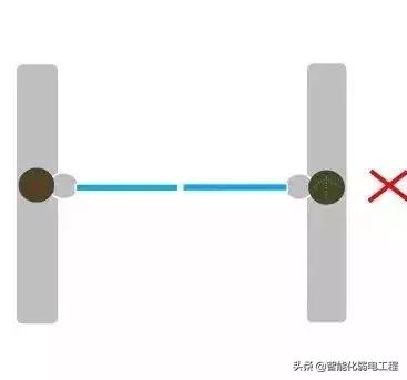 海康门禁翼闸半扇门无法关闭,门禁系统常见故障及解决办法