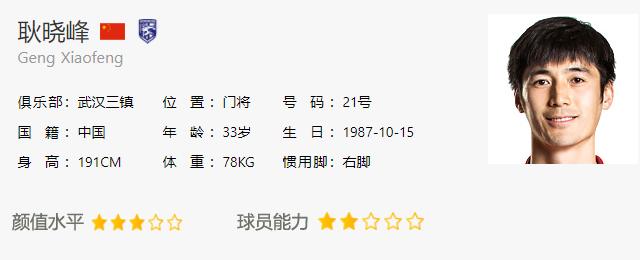 足坛十大年轻现役帅哥,现役足球十大帅哥排行