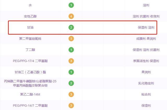 哪款高端精华好一点,12款淡斑精华