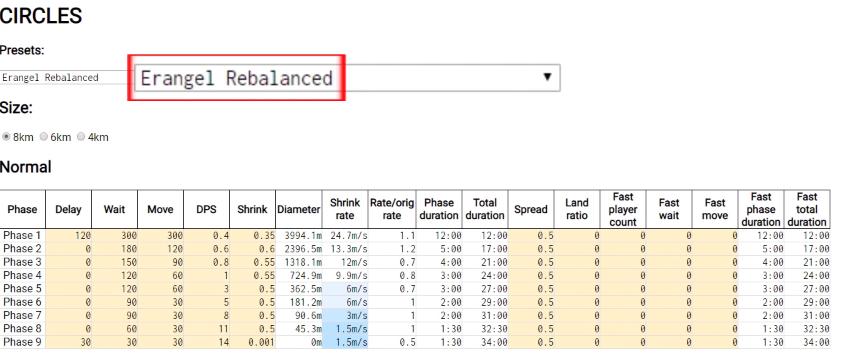 pubg海岛苟分地点大全 (pubg海岛图躲在哪里最好)