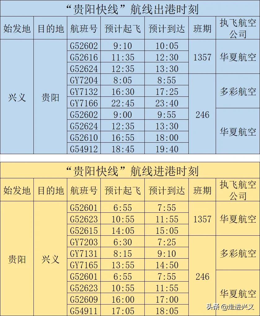 最新兴义机场航班信息,兴义机场冬季航班时刻表