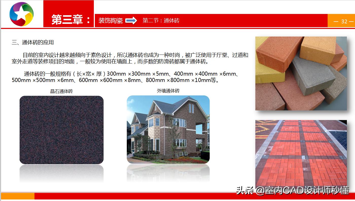 室内装修铝塑板工艺,室内装修施工全套资料一览表