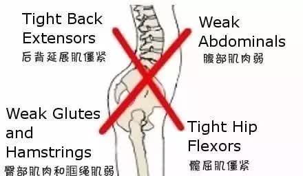 每天十分钟靠墙站能减肚子吗,贴墙站瘦肚子的正确方式