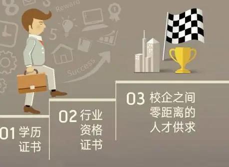 绵阳西南科技大学单招吗,绵阳城市学院单招专业