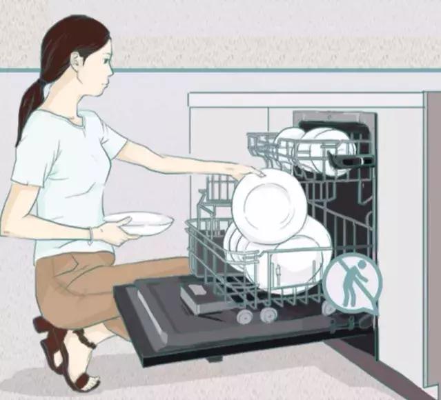 究竟是该怎样选择洗碗机好呢,小厨房应该选择怎么样的洗碗机