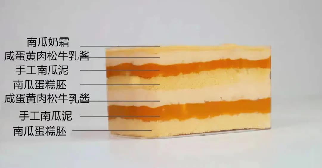 欧艺蛋糕培训重庆,重庆欧艺蛋糕培训学校怎么样