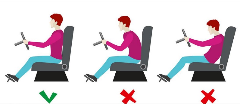 开车长途护腰,开车腰部护腰带