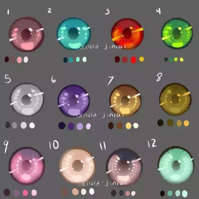 漫画人物的眼睛怎么画好看简单,怎么画漫画人物的眼睛好看