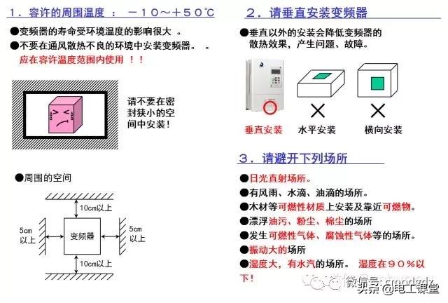 变频器知识大全视频,变频器知识和故障
