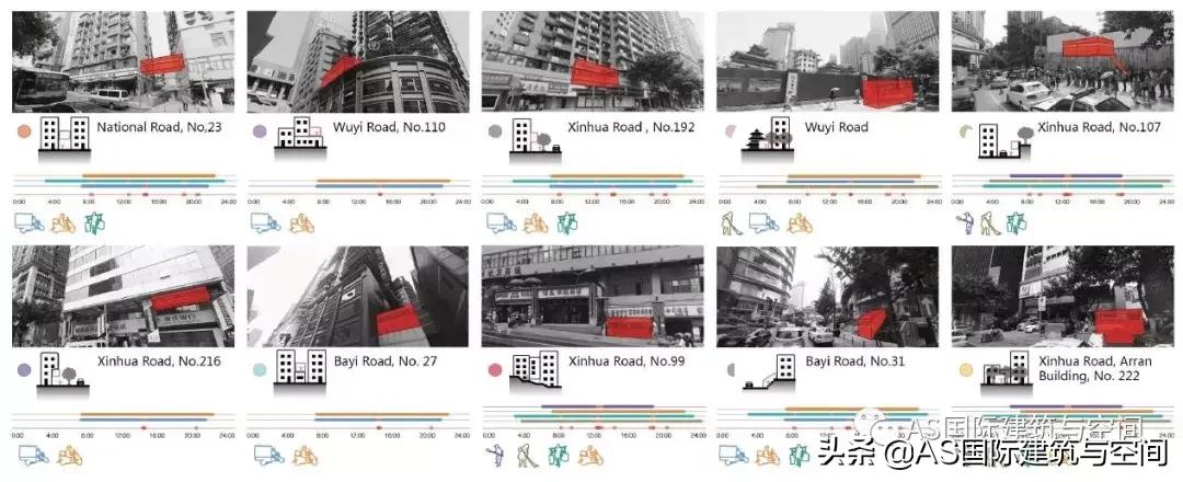 作品集赏析｜这才是申请米理、皇艺室内设计专业的正确打开方式