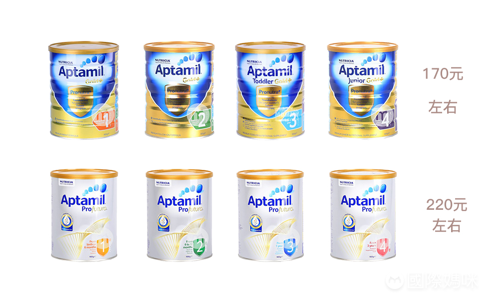 澳洲爱他美奶粉如何分段,澳洲爱他美奶粉怎样