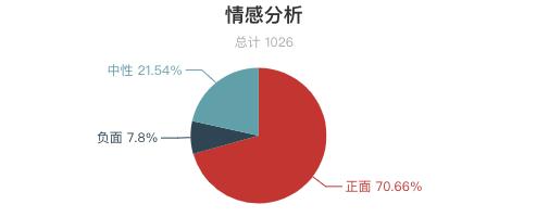 三清山旅游人数全国第一真实吗,三清山风景名胜区游客评价