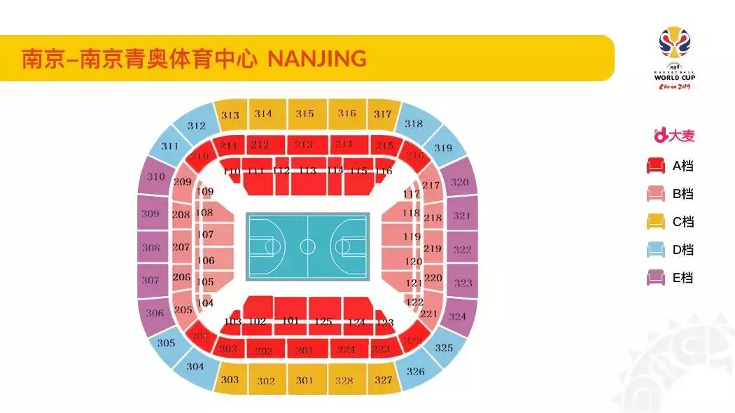 男篮世界杯门票购买流程,2019男篮世界杯购票