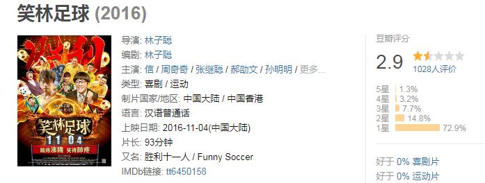 陈浩民孙悟空翻跟斗,陈浩民版孙悟空大战盘丝洞完整版