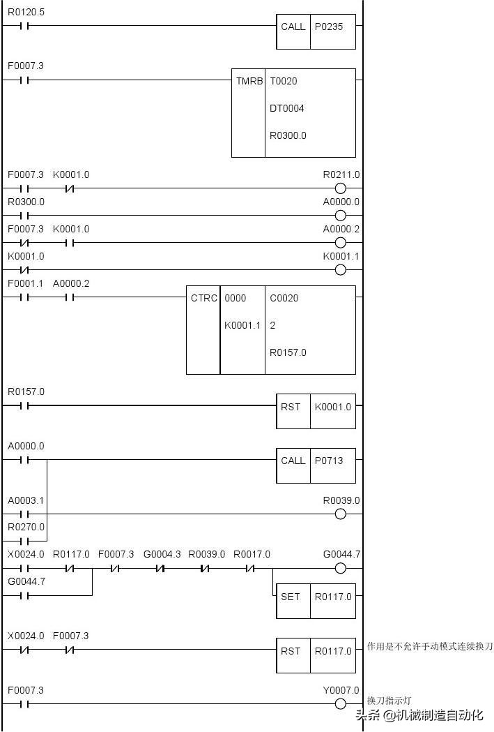 广数980tdiplc梯形图怎么导入,广数980tdb怎样修改plc参数