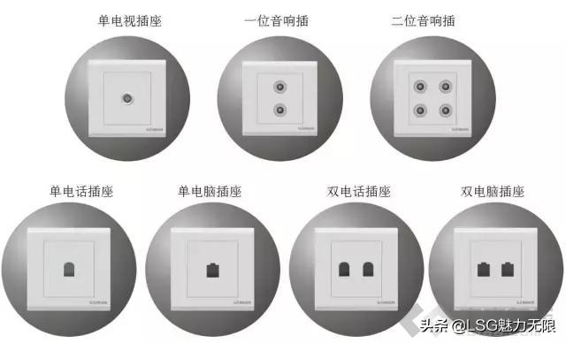 带你了解开关、插座的分类建议收藏共同学习
